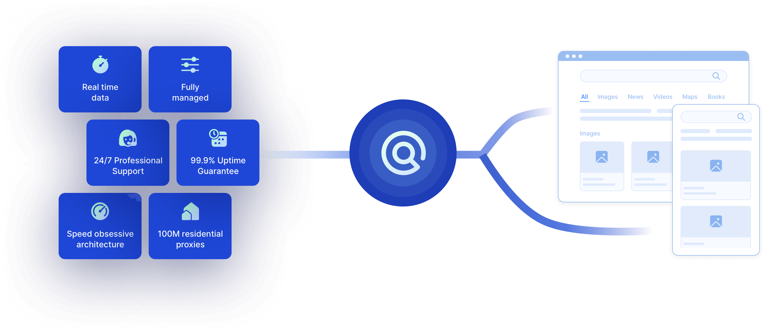 SearchData | Google Search API in Real-Time
